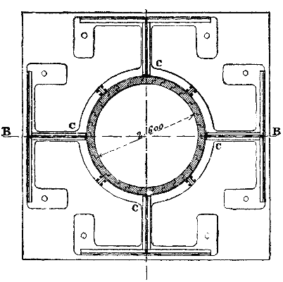 FIG. 2—HORIZONTAL SECTION.