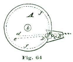 Fig. 64