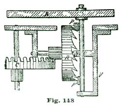 Fig. 148