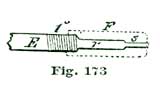 Fig. 173