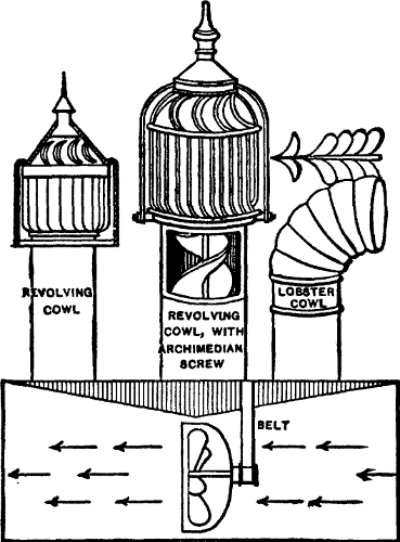 Fig. 11.