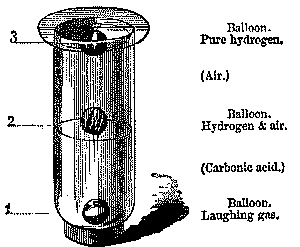 Fig. 72.