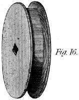 Measuring drum