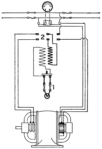 Rotary converter