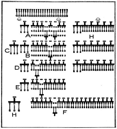 Switchboard