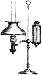 lamp