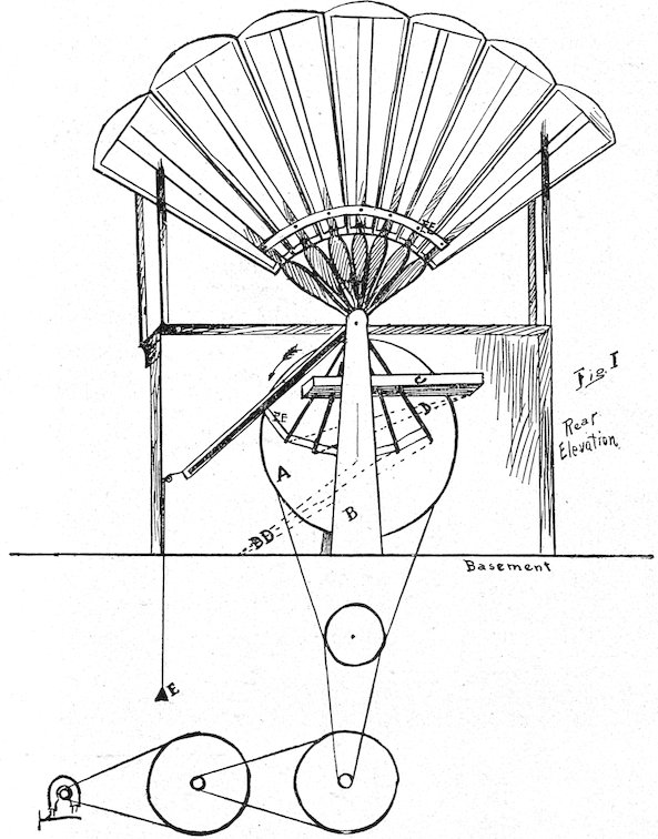 Fig. 1