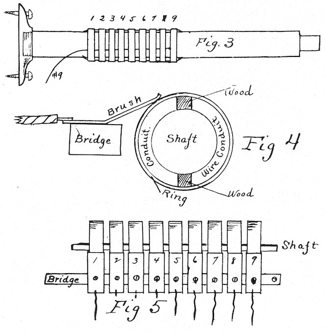 Fig. 3. Fig. 4. Fig. 5.