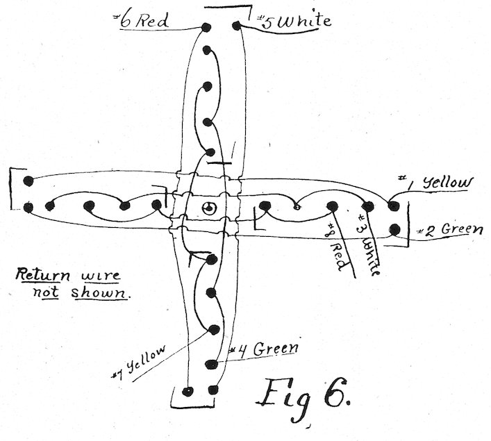 Fig. 6.