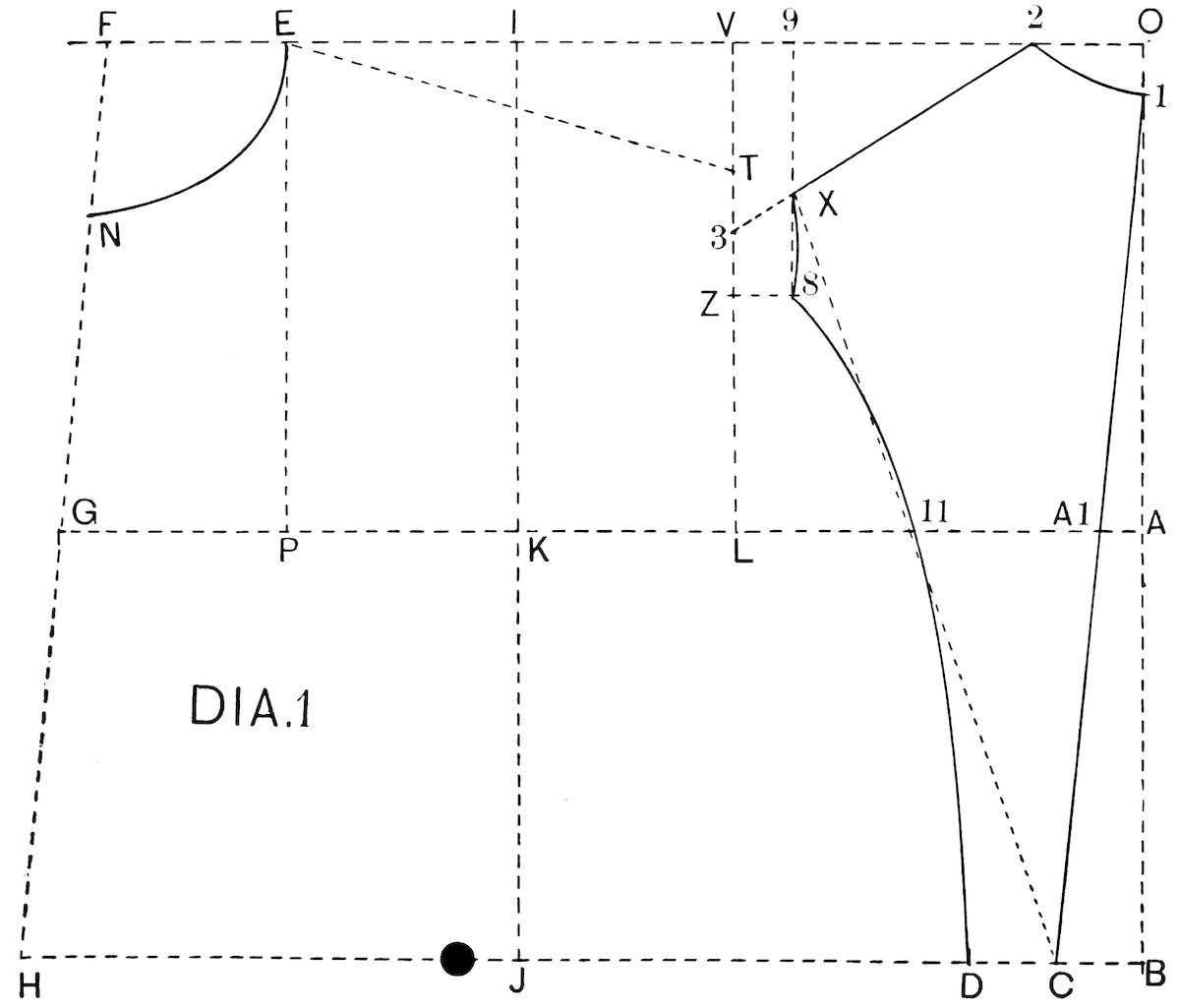 DIA. 1
