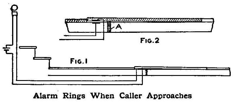 Alarm Rings When Caller Approaches 