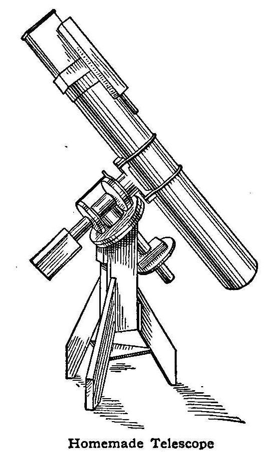 Homemade Telescope