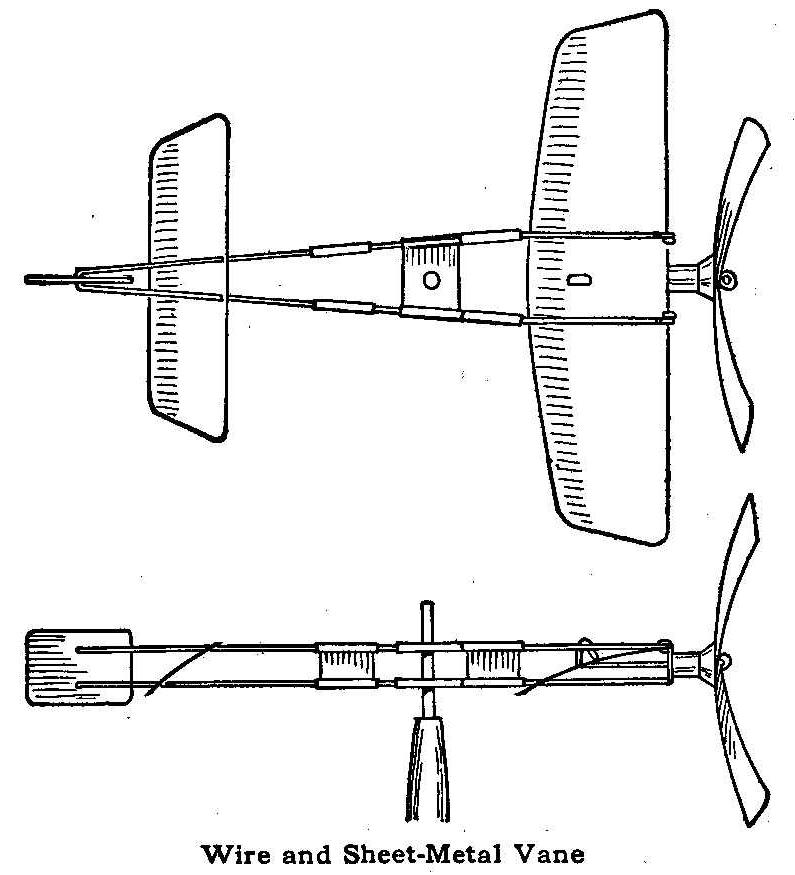 Wire and Sheet-Metal Vane