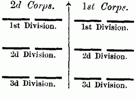 Fig. 25.