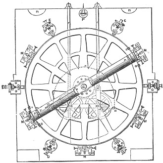 Figure 21