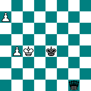 Chessboard