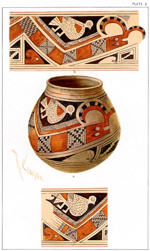 Pottery from San Diego.