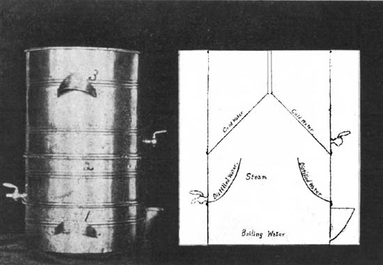 Fig. 63.