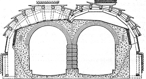 Fig. 126.—Section Showing Lining for Capitol Hill
Tunnel. Washington, D. C.