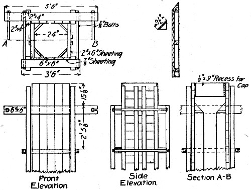 Fig. 186.—Form for Octagonal Column for a Factory
Building.