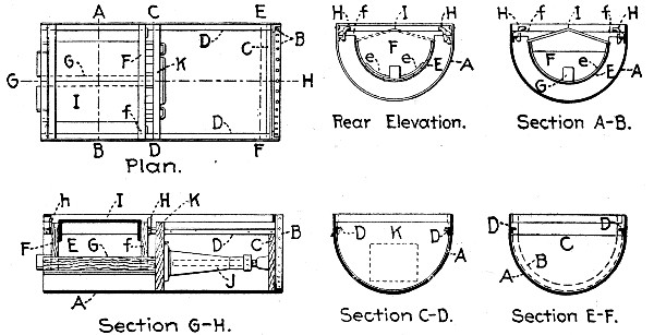 Fig. 260.—Traveling Invert Form for Sewer Construction.