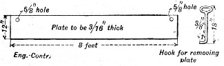 Fig. 45.—Form for Applying Cement Facing (Massachusetts
Highway Commission).