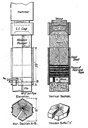 Fig. 62.—Cushion Cap for Driving Gilbreth Corrugated
Pile.