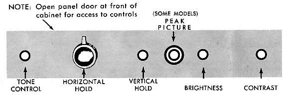 FIG. 1a