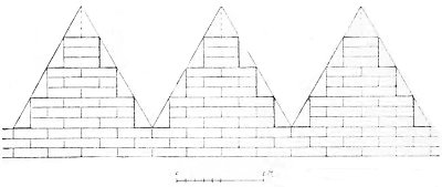 Fig. 105.—Battlements from the Khorsabad Observatory.