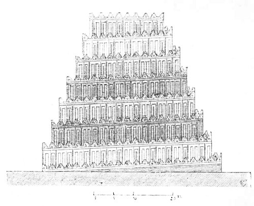 Fig. 185.—The Observatory restored. Elevation.