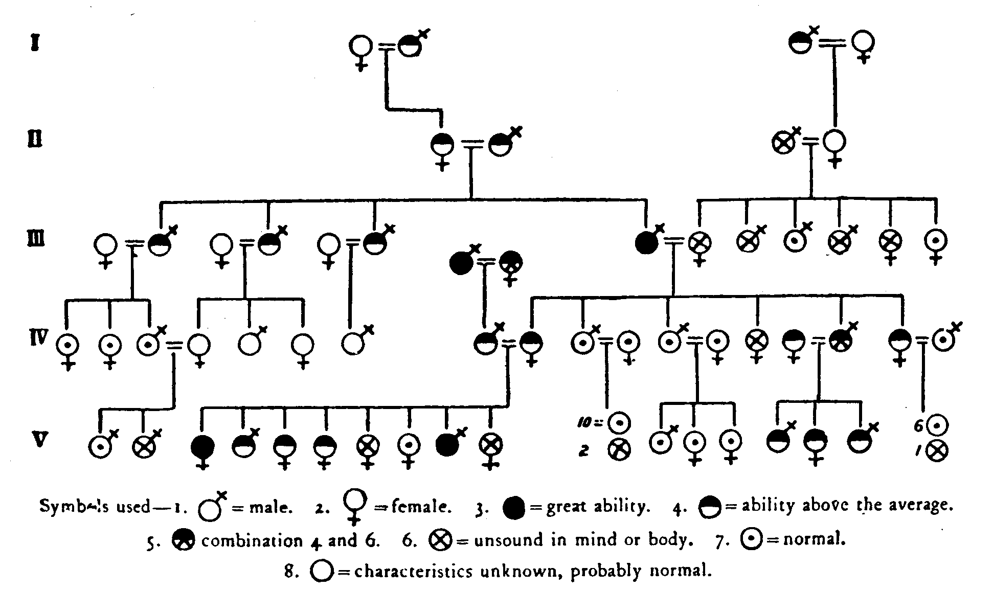 Fig. 26.