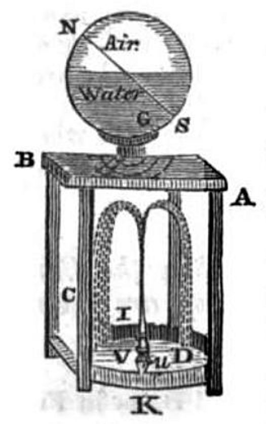 Fig. 7.