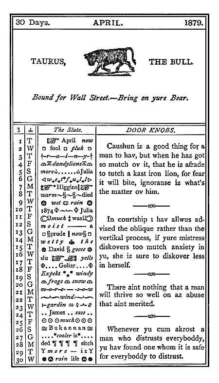 almanac April 1879