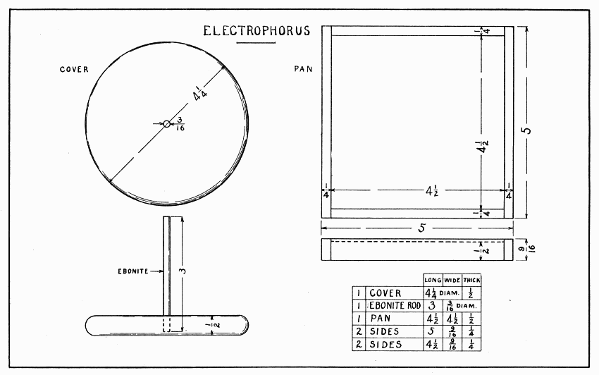 Plate 18