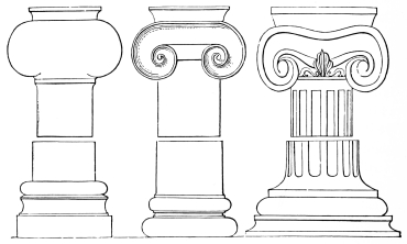 Fig. 116.—Details of Columns from Telmissos, Myra, and
Antiphellos.