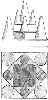 Fig. 249.—Restored Plan and Elevation of the Tomb of
Porsena.