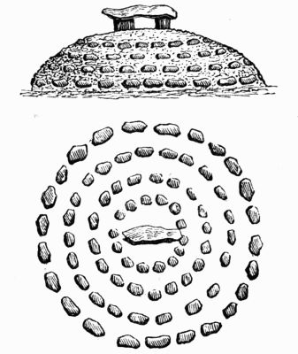 Dolmen with Cromlech