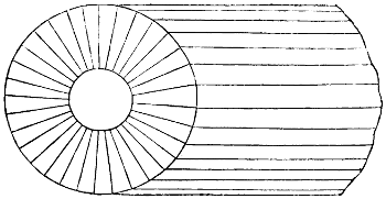 New method of casting a hollow axle