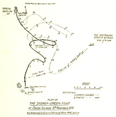 PLAN OF THE SYDNEY-EMDEN FIGHT