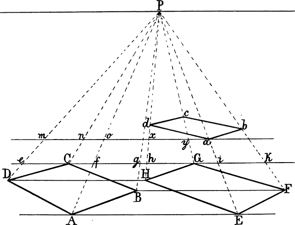 Fig. 69