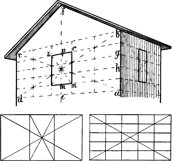 Fig. 73