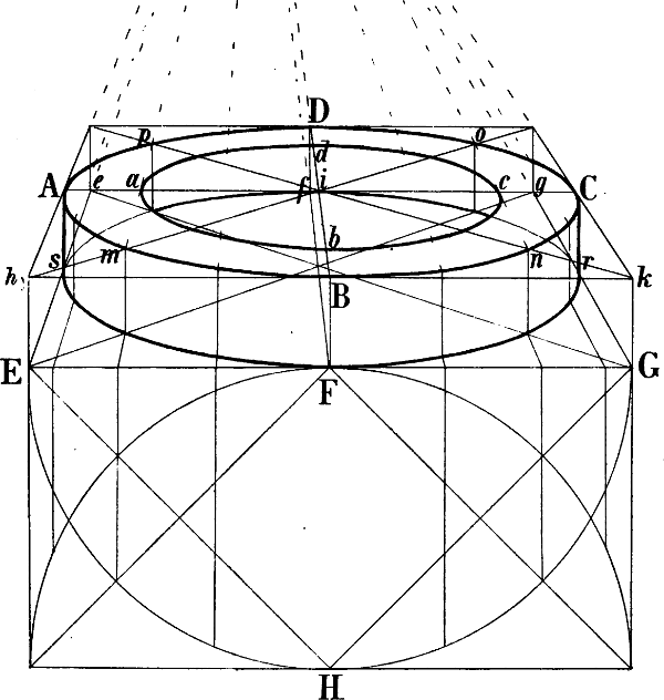 Fig. 96