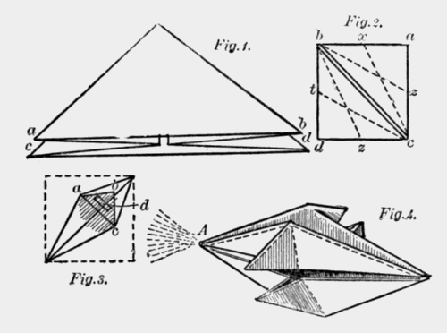 steps to
make paper bellows