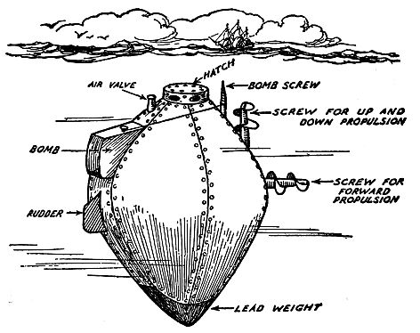 looks more like a mine or a bobber