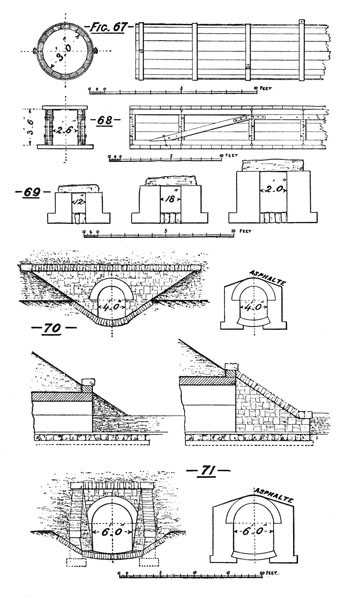 Illustration: Figures 67 through 71