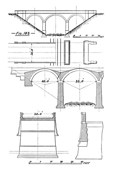 Illustration: Figure 103