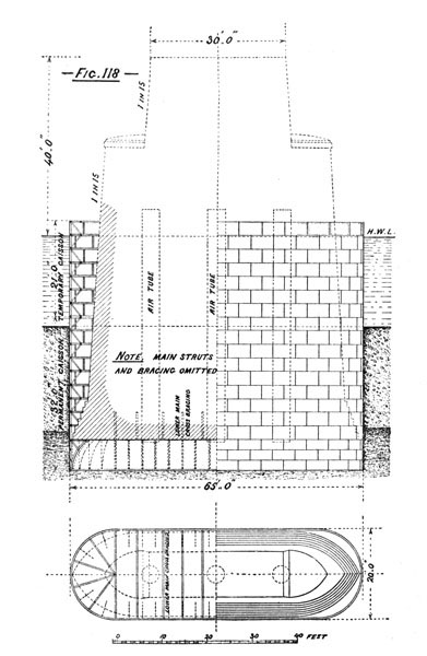 Illustration: Figure 118