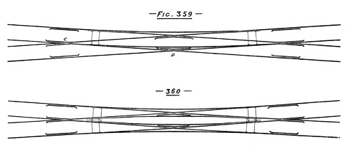 Illustration: Figures 359 and 360