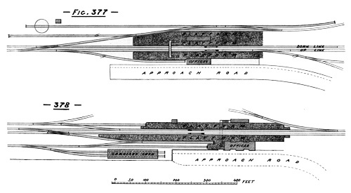 Illustration: Figures 377 and 378