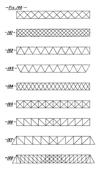 Illustration: Figures 160 through 168